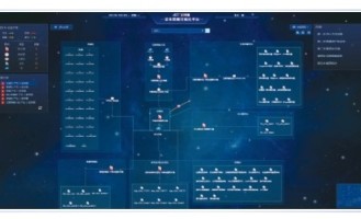 万博- 沙尔克新帅变阵激活进攻体系  